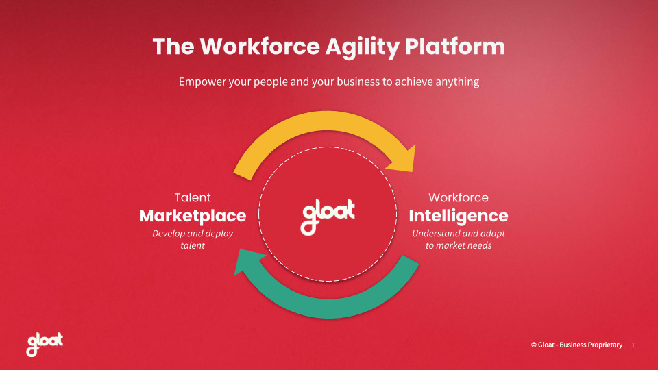 Our journey to becoming a Workforce Agility Platform