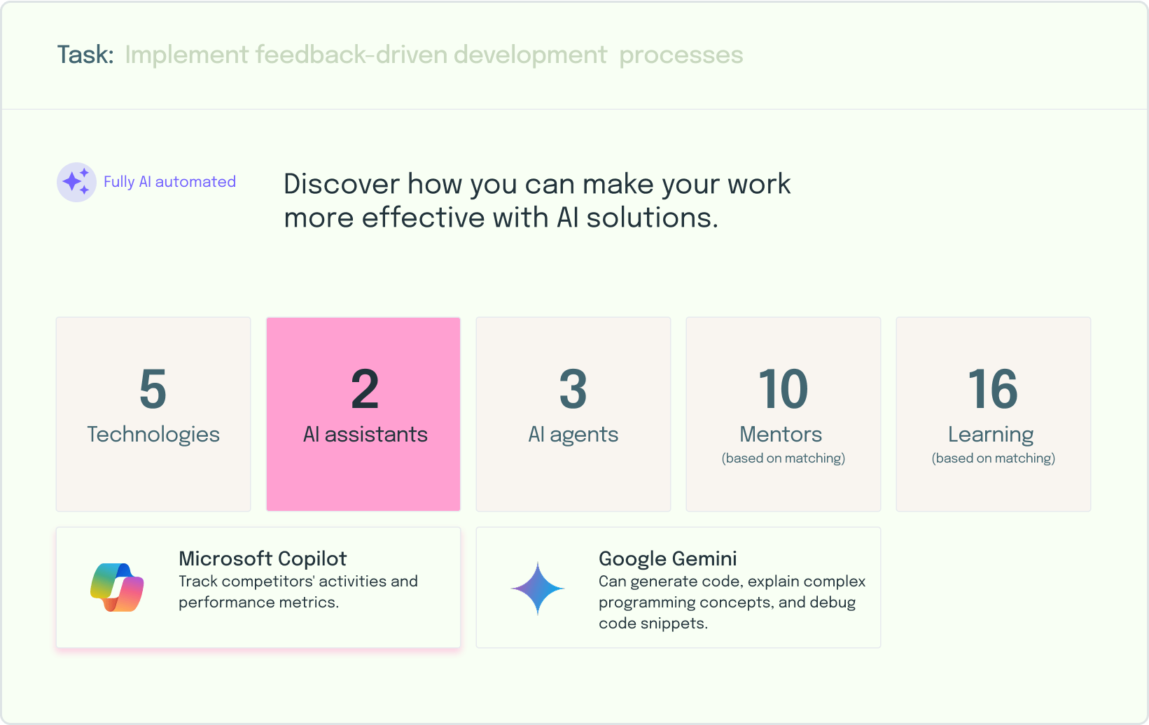 Ai assistents mosaic options