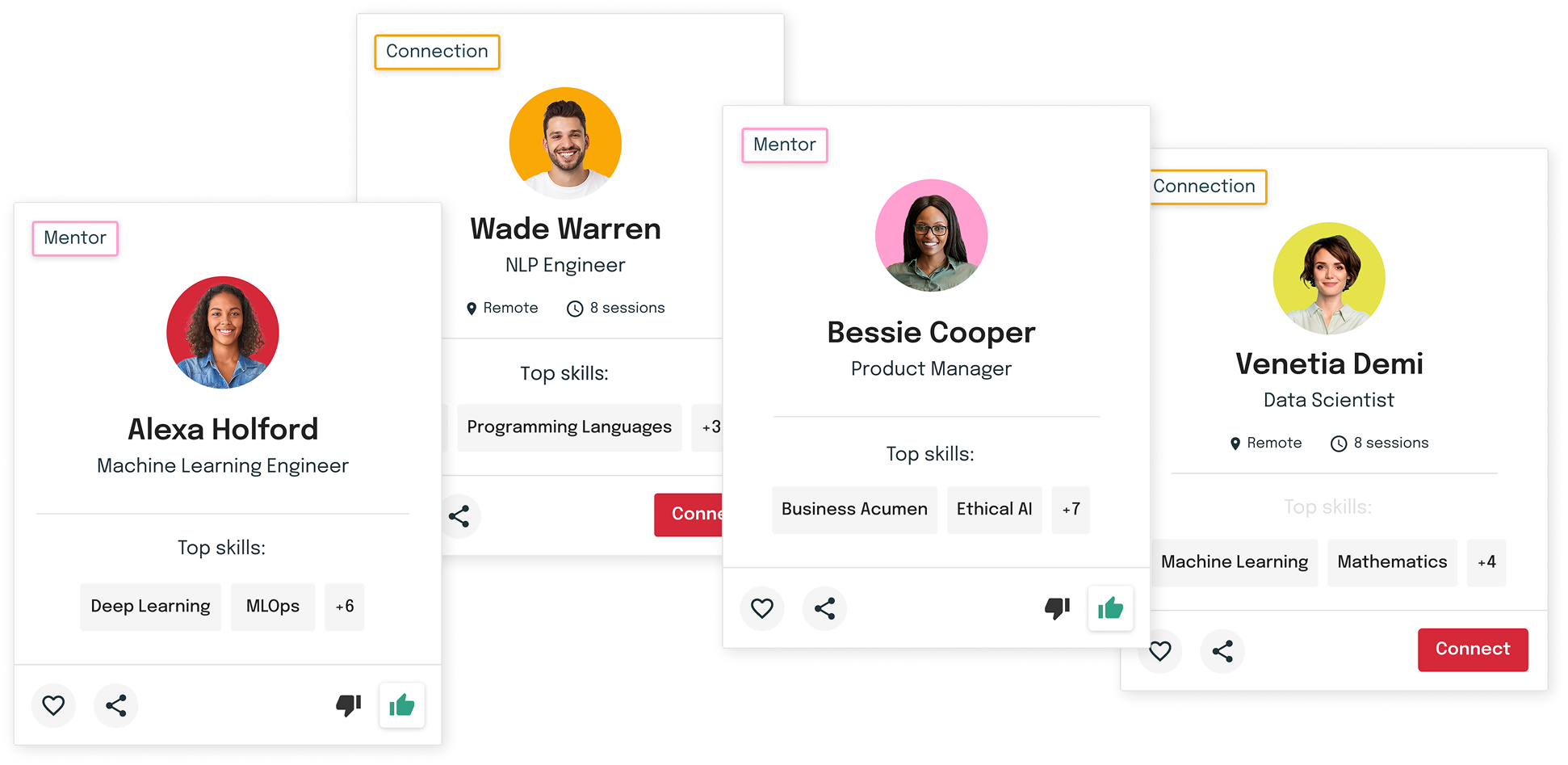 Enhanced Peer to Peer Learning Mentorship 1