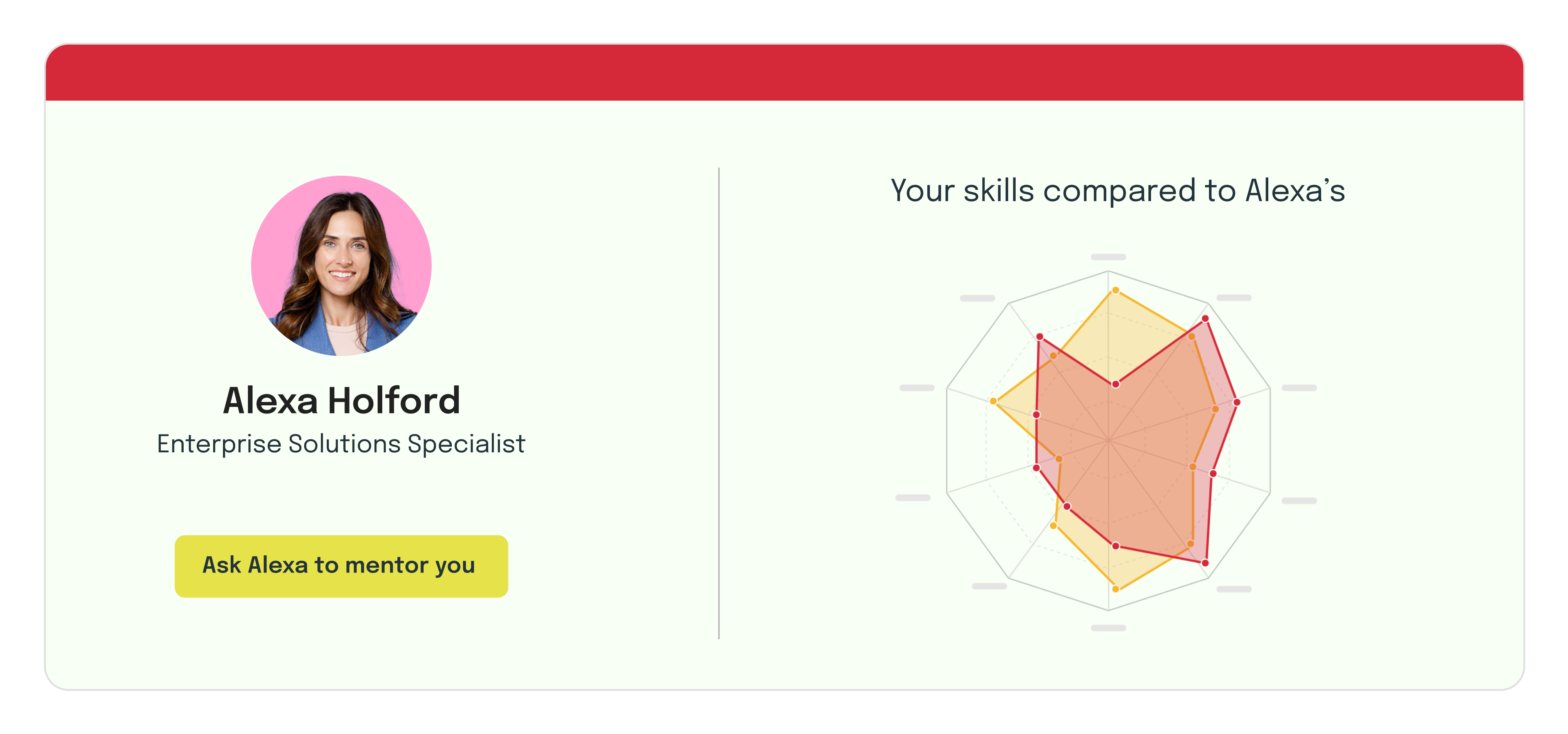 Mentorship Peer Connection
