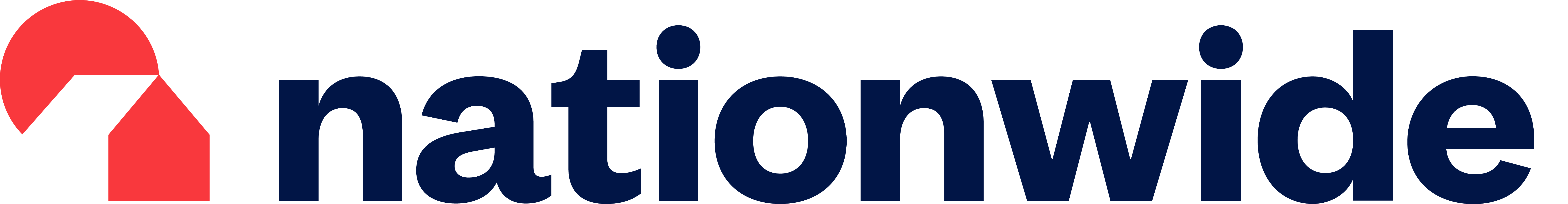 Nationwide white logo