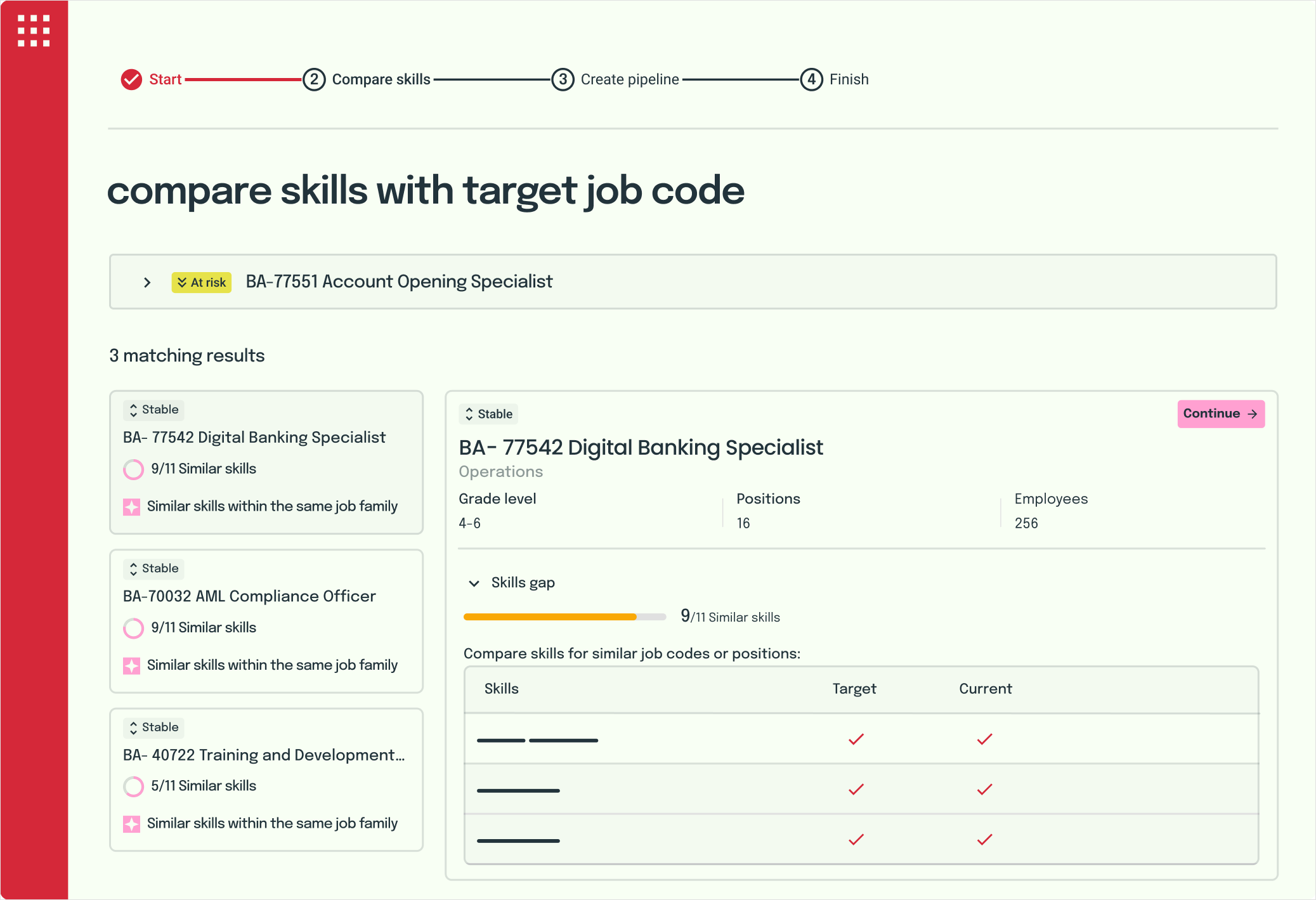 Role to Role Gap Analysis