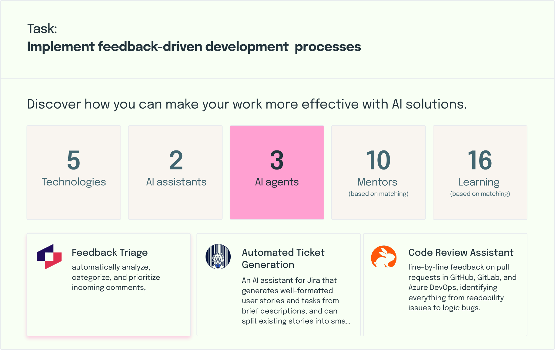 Technology and AI Assistant Integration