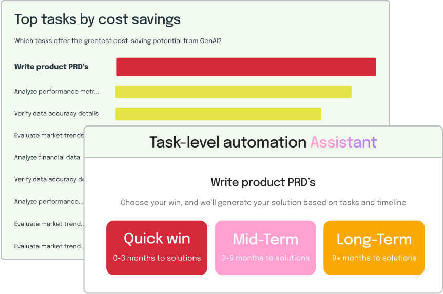 task level automation